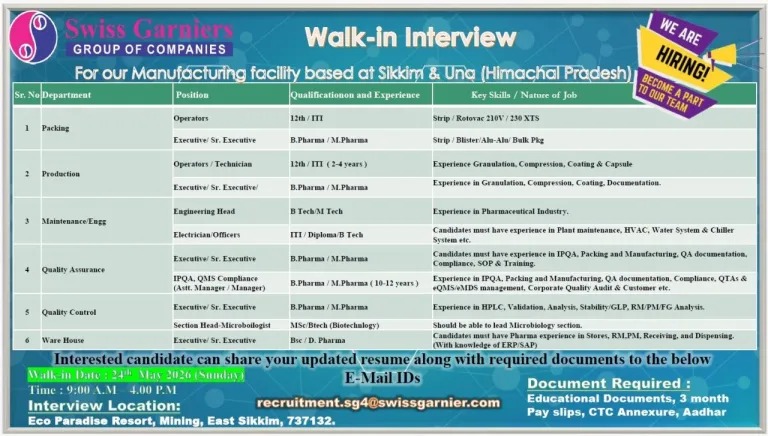 Swiss Garnier Group of Companies Walk-in Interview | Pharma Jobs in Sikkim & Himachal Pradesh on 24th May 2026