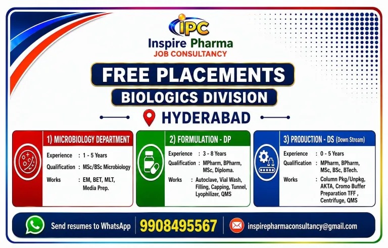 IPC Inspire Pharma Biologics Division Hiring | Microbiology, Formulation DP & Production DS Jobs in Hyderabad
