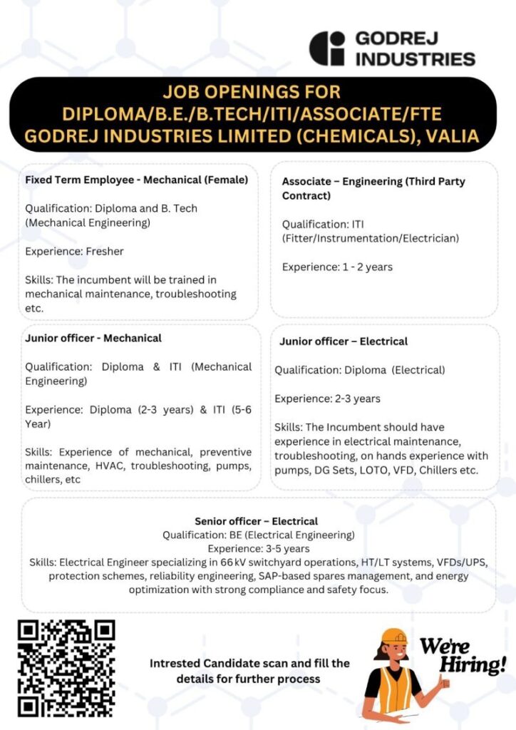 Godrej Industries Recruitment for Diploma, B.E., B.Tech & ITI Candidates | Engineering Job Openings at Valia