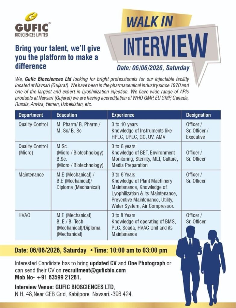 Gufic Biosciences Walk-In Interview for QC, Microbiology, HVAC & Maintenance Roles in Gujarat on 06 June 2026 (Saturday)