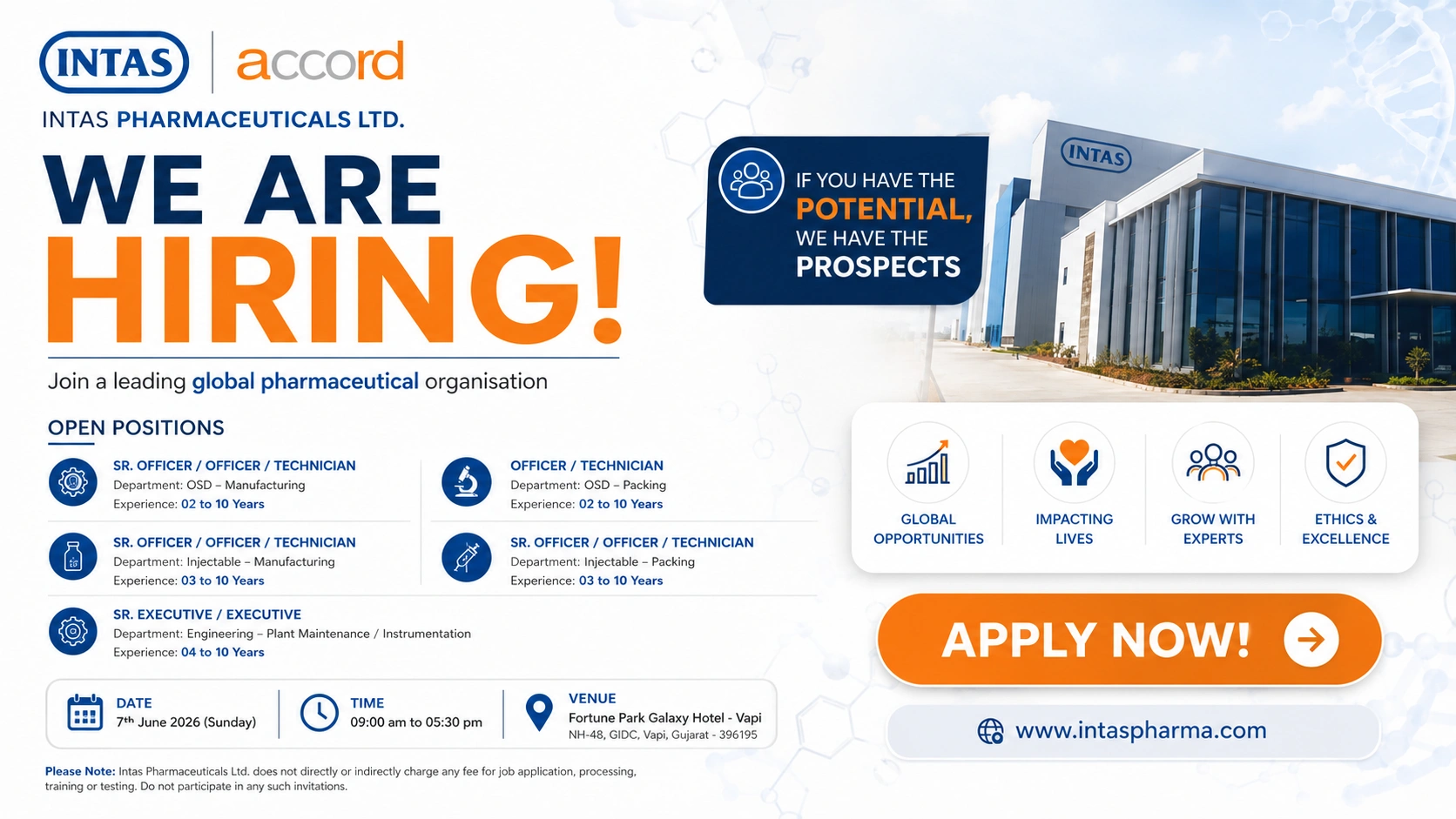 Intas Pharmaceuticals Walk-In Interview for Manufacturing, Packing & Engineering Roles at Ahmedabad on 7th June 2026 (Sunday)