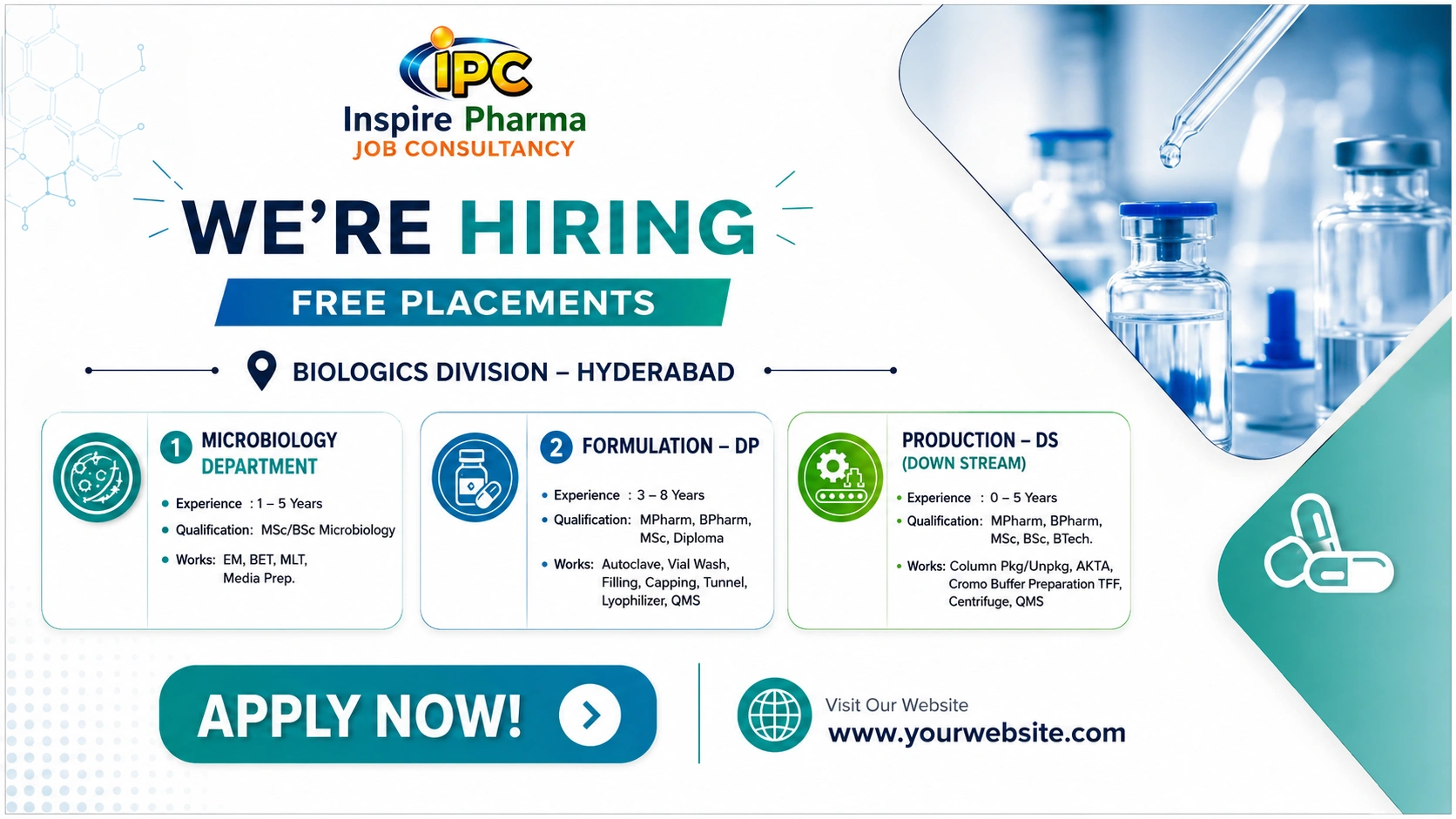 IPC Inspire Pharma Biologics Division Hiring | Microbiology, Formulation DP & Production DS Jobs in Hyderabad