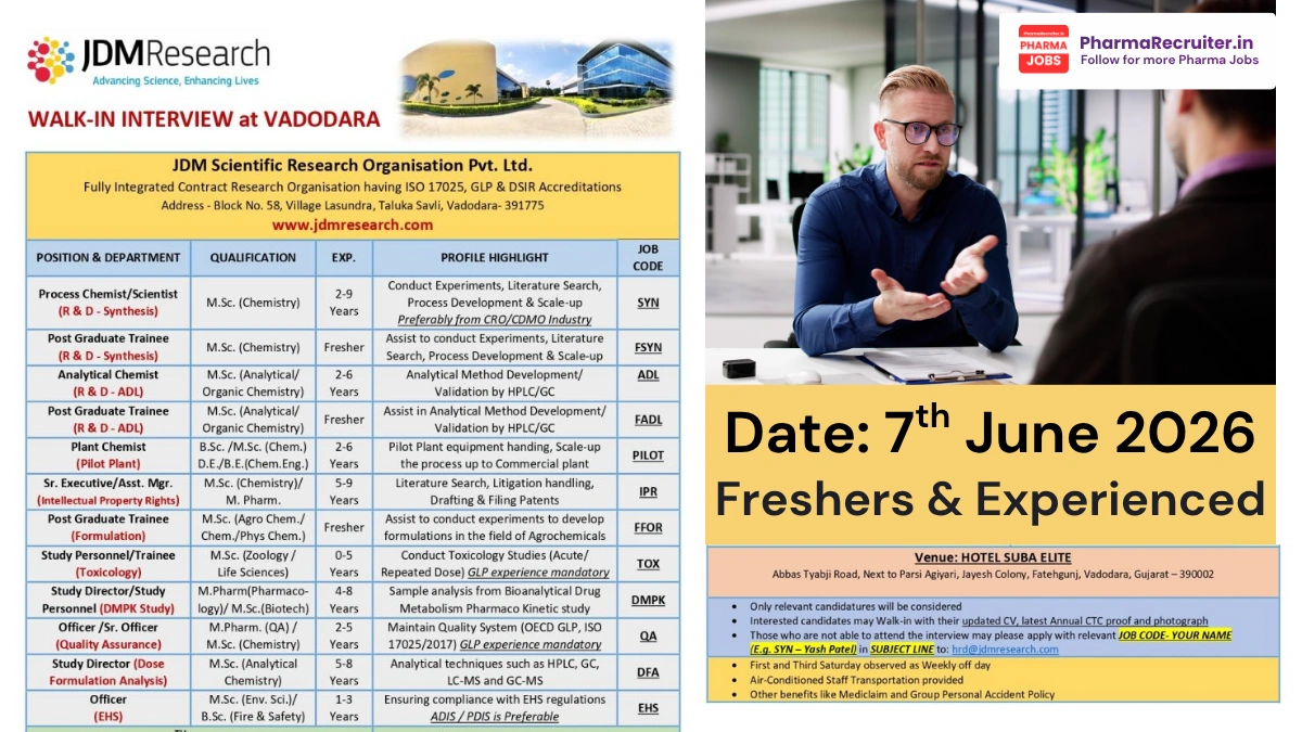 JDM Scientific Research Organisation Hiring Multiple R&D, QA & Toxicology Professionals – Walk-in Interview Vadodara on 7th June 2026
