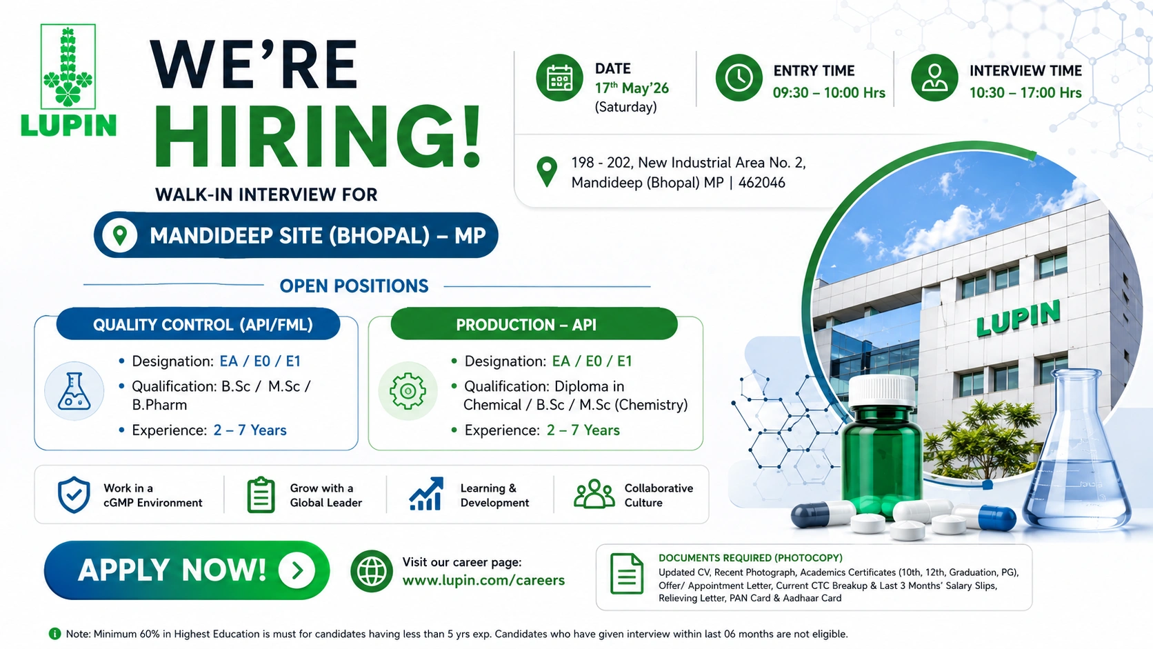 Lupin Walk-In Interview for QC & Production Roles in Mandideep, Bhopal on 17th May 2026