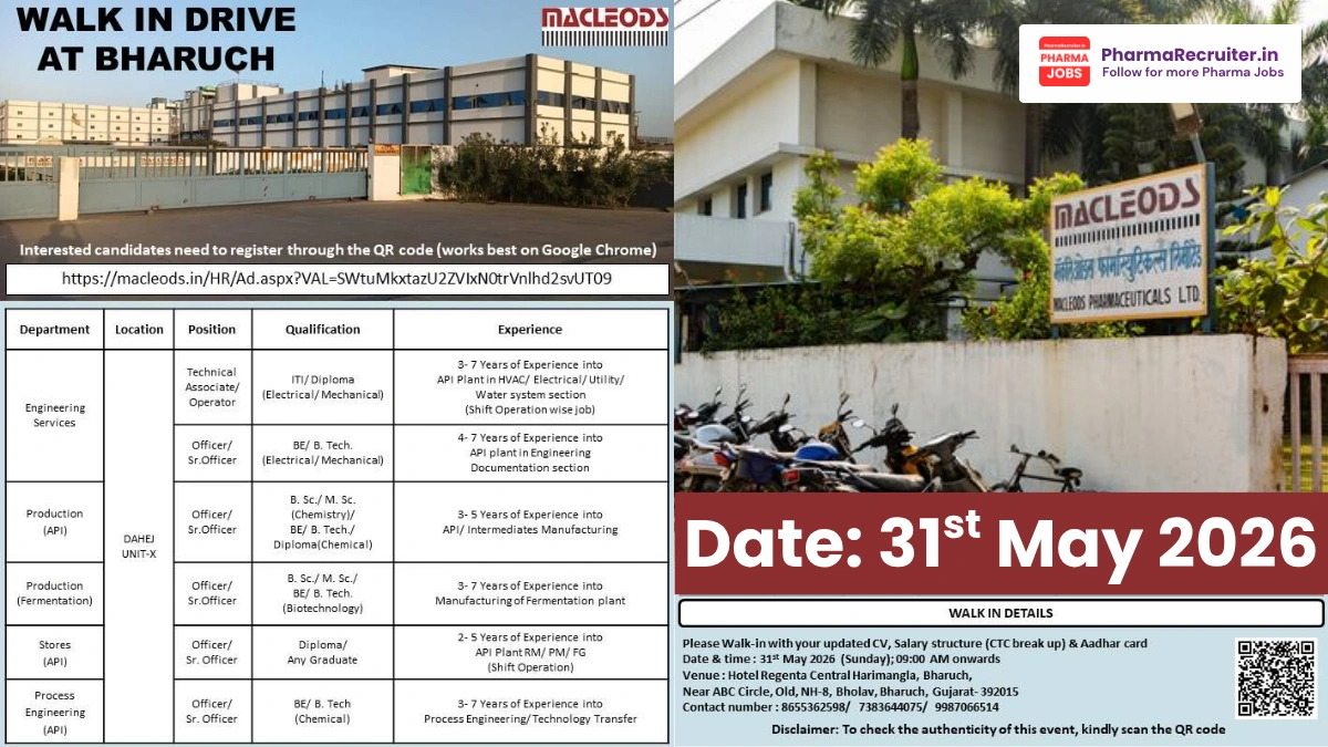 Macleods Pharmaceuticals Walk-in Interview at Bharuch for API Plant Jobs 2026