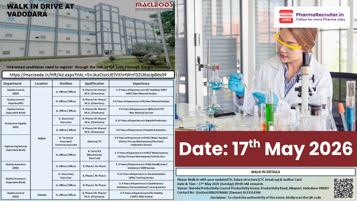 Macleods Pharmaceuticals Walk-in Interview for QC, QA, Production & Engineering Jobs at Vadodara 2026