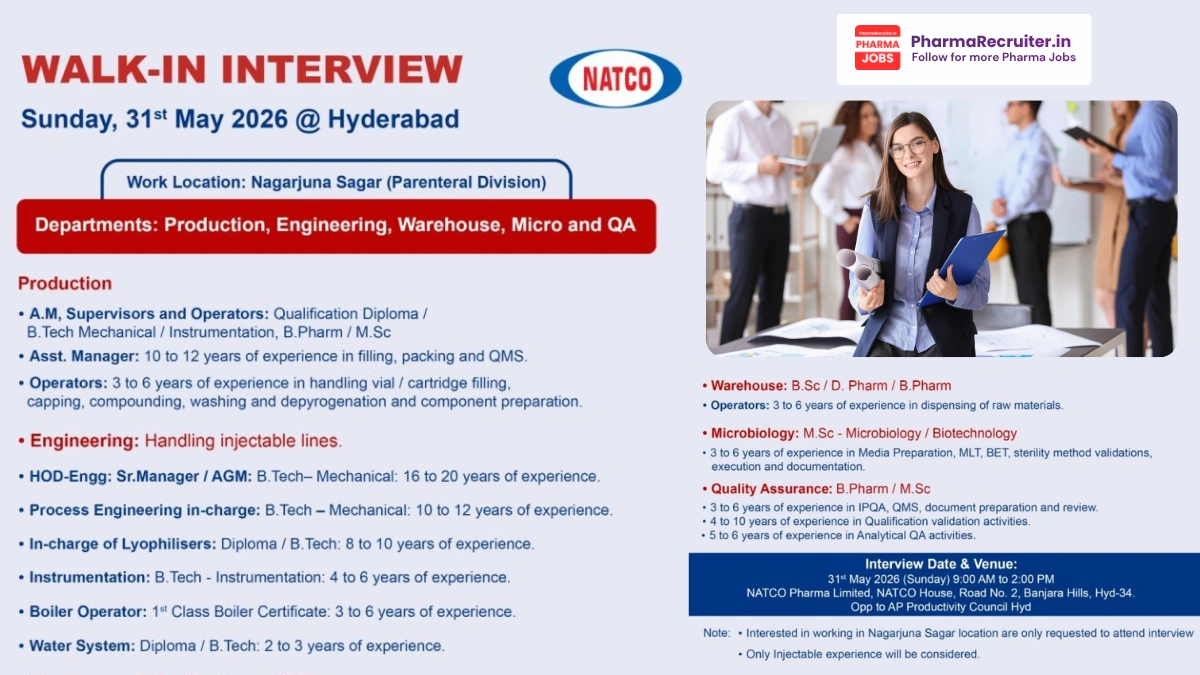 NATCO Pharma Hiring Multiple Positions in Production, Engineering, QA, Micro & Warehouse