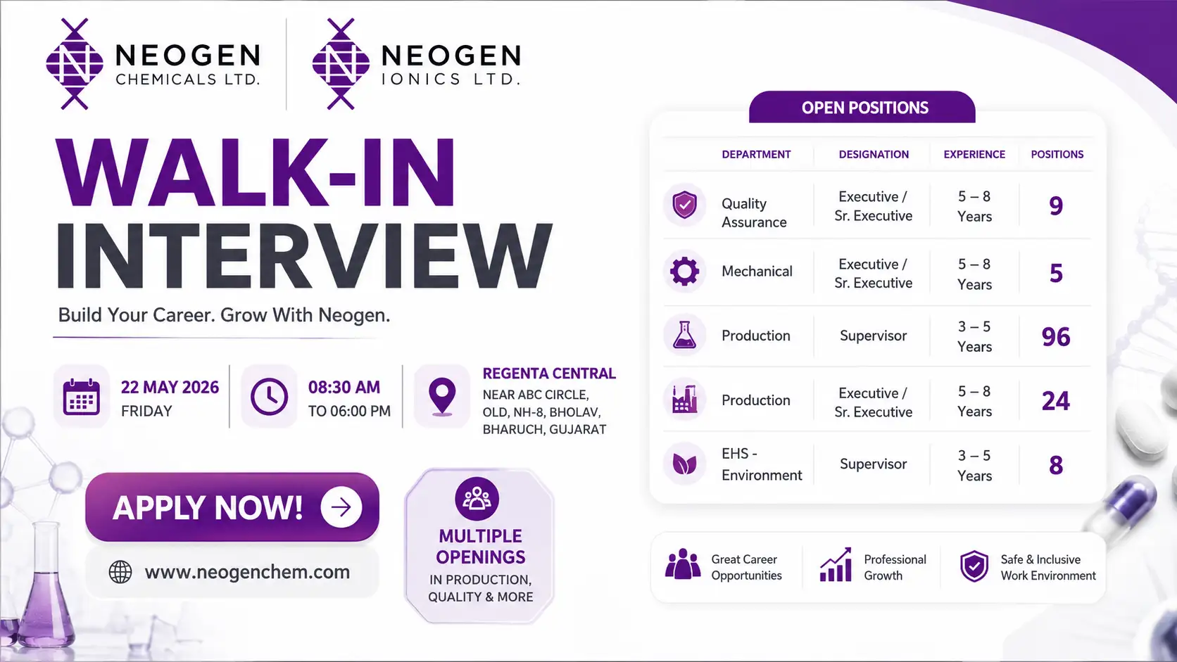 NEOGEN CHEMICALS LTD. & NEOGEN IONICS LTD. Walk-In Interview for Production, QA, Mechanical & EHS Roles on 22 May 2026 (Friday)