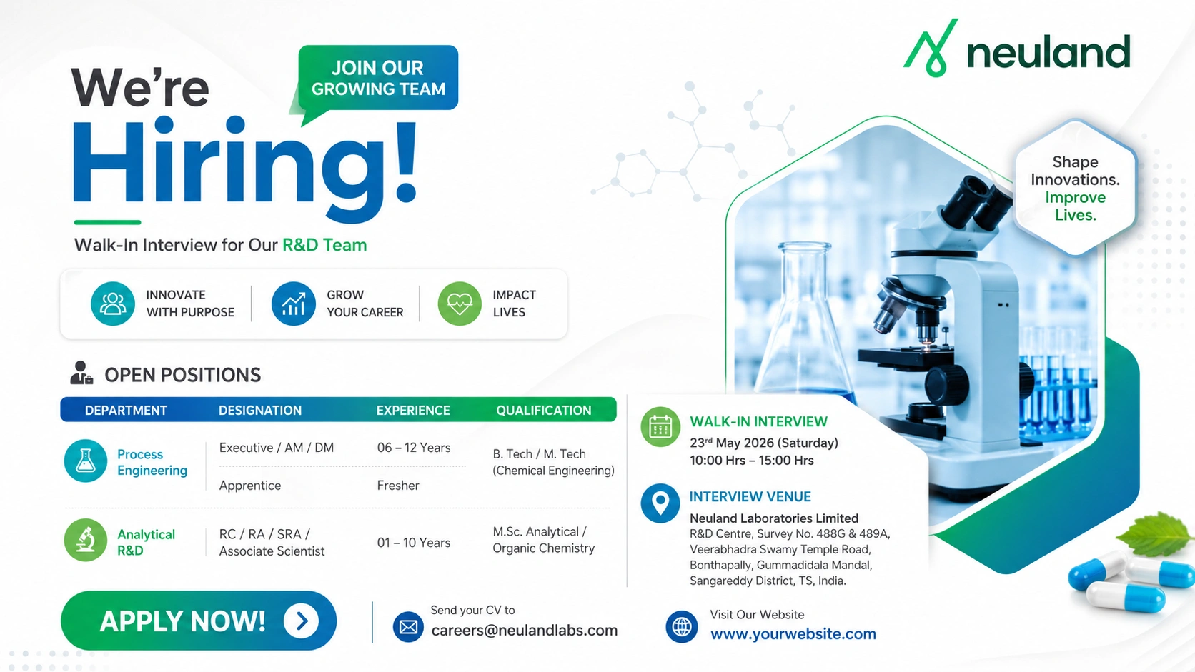 Neuland Laboratories Walk-In Interview for Process Engineering and Analytical R&D Roles on 23rd May 2026 (Saturday)