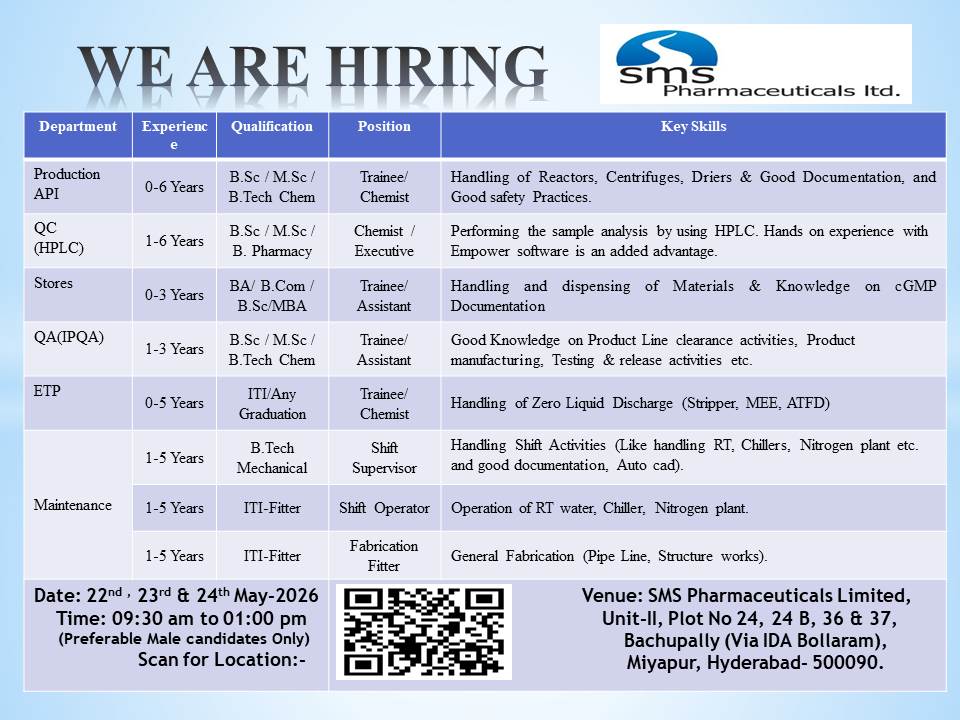 SMS Pharmaceuticals Walk-in drive