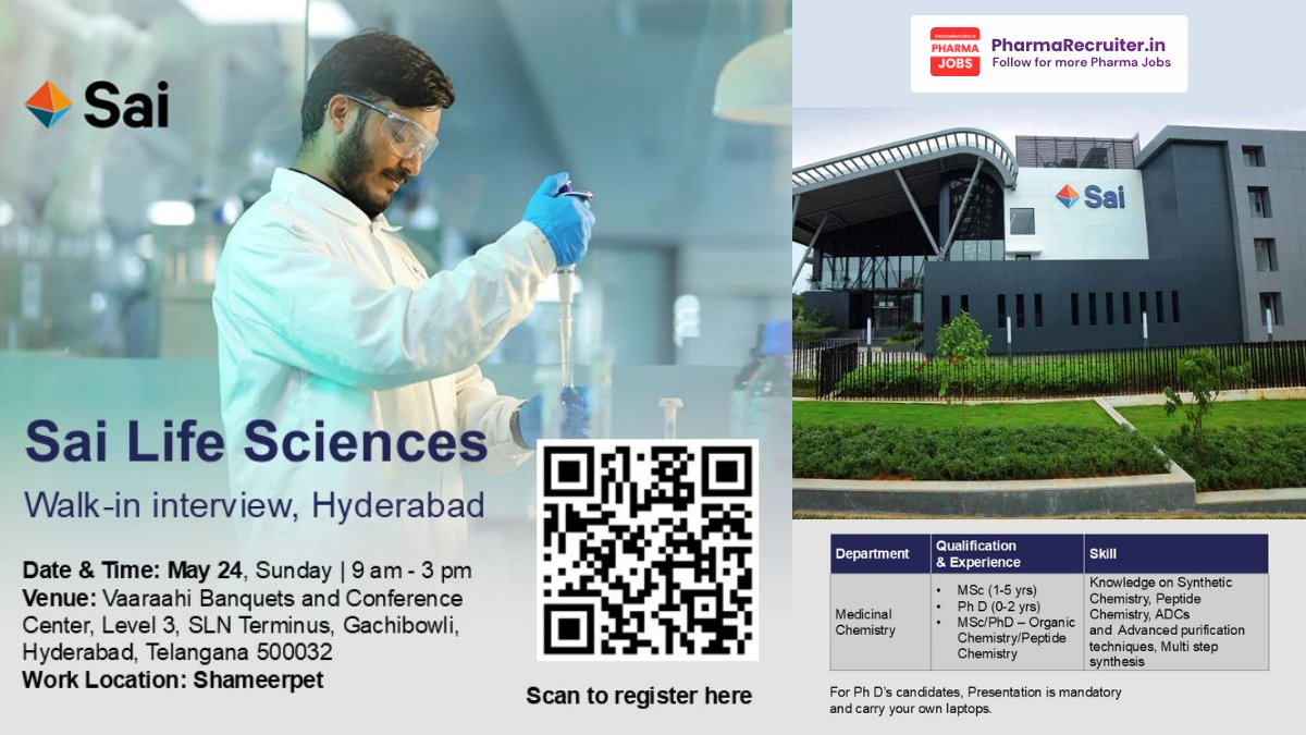 Sai Life Sciences Hiring MSc & PhD Chemists