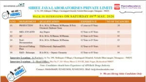 Shree Jaya Laboratories Hiring for Production, QC, R&D, Engineering, and Documentation