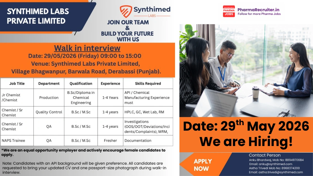 Synthimed Labs Walk-in Interview Derabassi on 29th May 2026