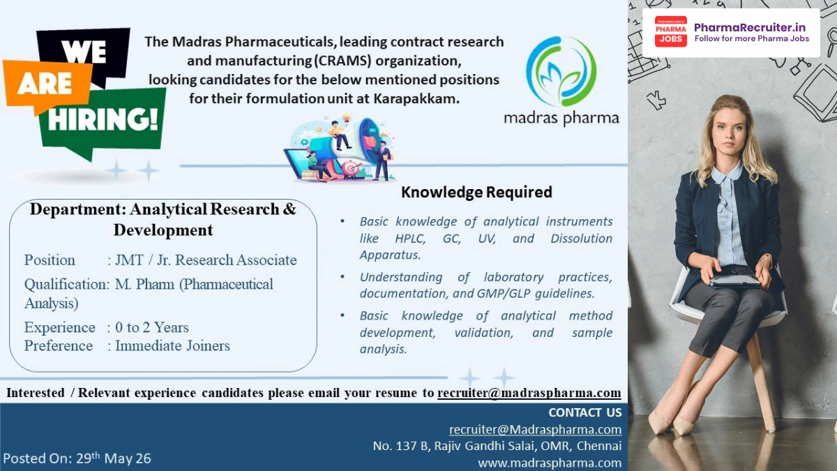 The Madras Pharmaceuticals Hiring Jr. Research Associate – Analytical Research & Development