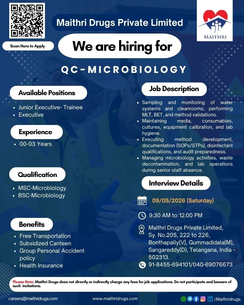 Maithri Drugs Hiring QC Microbiology Roles | Walk-in Interview on 09 May 2026 (Saturday)