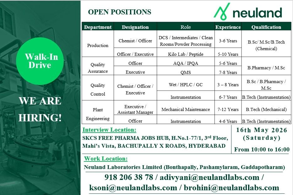 Neuland Laboratories is hiring experienced professionals for Production, Quality Assurance, Quality Control, and Plant Engineering roles through a walk-in drive on 16th May 2026 in Hyderabad.