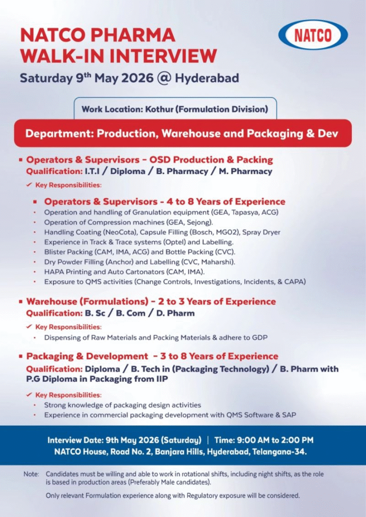NATCO Pharma Walk-In Interview on 9th May 2026