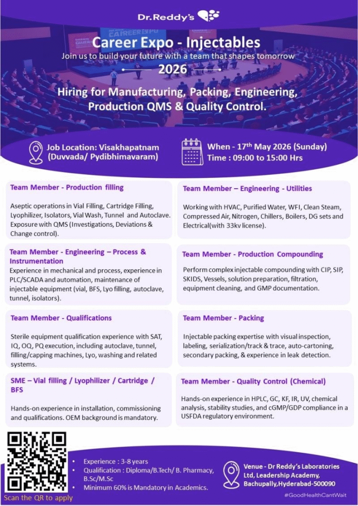 Dr. Reddy's Laboratories is conducting a Career Expo for multiple pharma jobs in Sterile Injectables Manufacturing, Packing, Engineering, Production QMS, and Quality Control.
