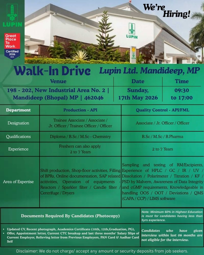 Lupin is hiring for Production and Quality Control roles in its API/FML facilities at Mandideep, Bhopal.