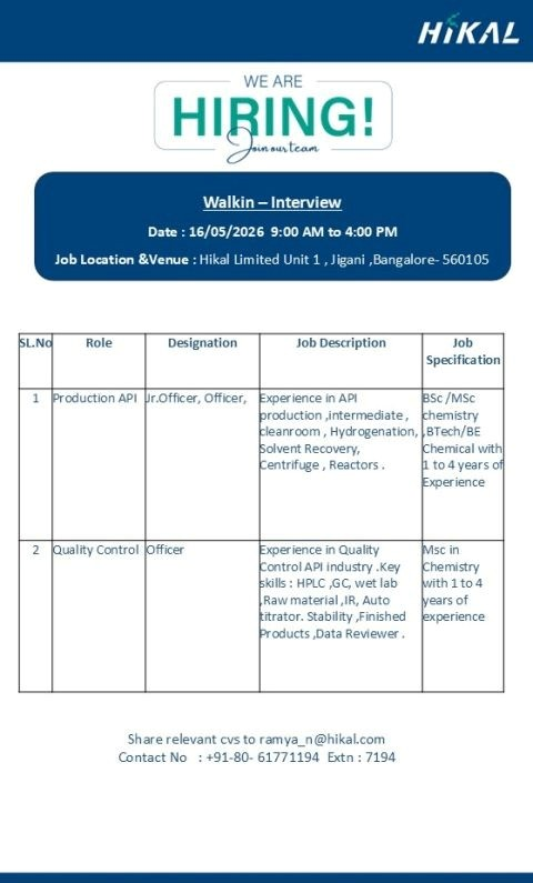 Hikal Limited is conducting a walk-in interview on 16 May 2026 for Production API and Quality Control positions at its Jigani facility, Bangalore.