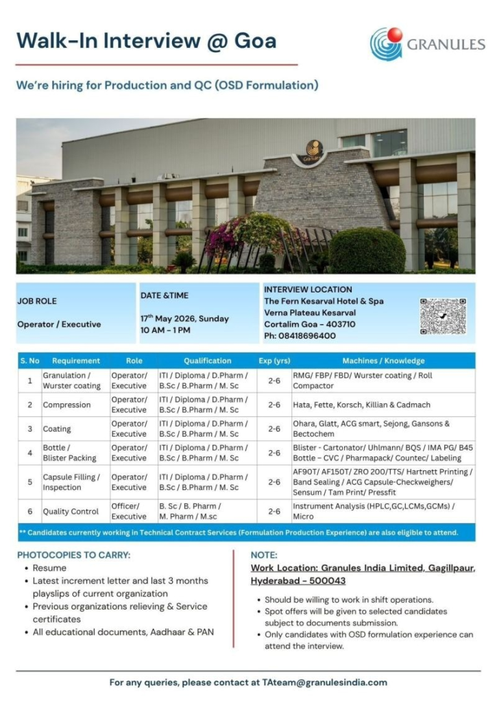 Granules India is hiring Operator, Executive, and Officer level professionals for Production (Granulation, Compression, Coating, Packing) and Quality Control roles in OSD Formulation. 
