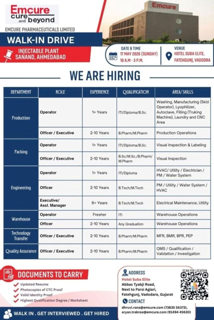 Emcure Pharmaceuticals is conducting a Walk-In Drive for multiple positions at its Injectable Plant in Sanand, Ahmedabad.