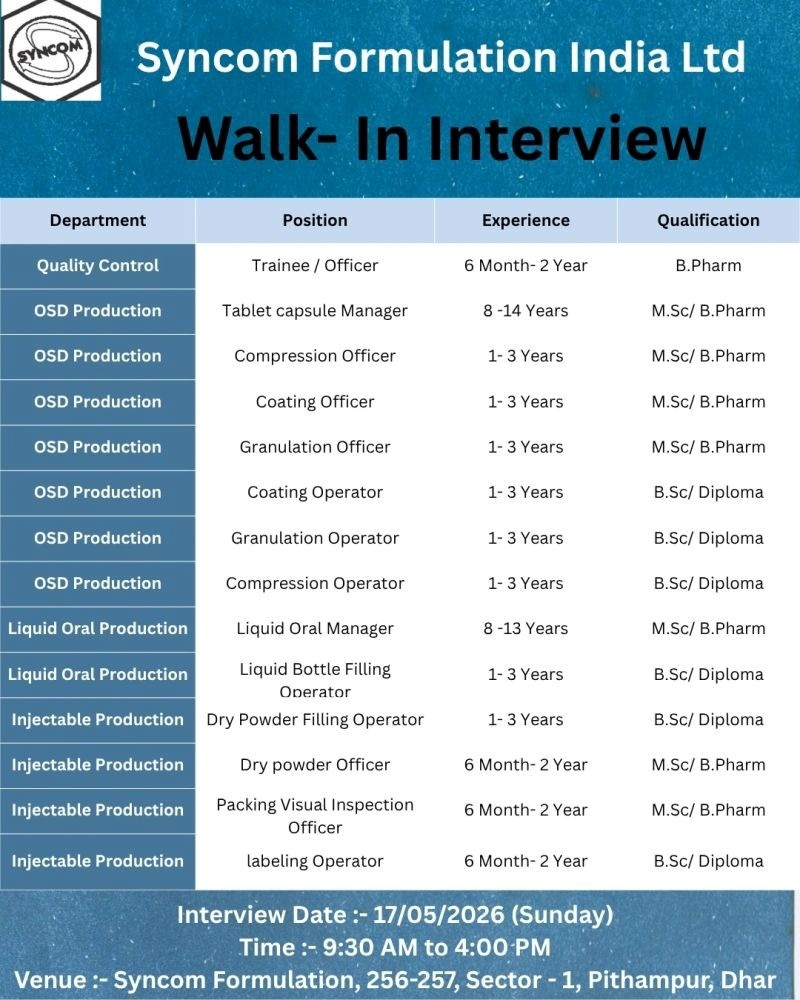 Syncom Formulation India Ltd is conducting a walk-in interview on 17th May 2026 for multiple positions in OSD Production, Liquid Oral, Injectable, and Quality Control.