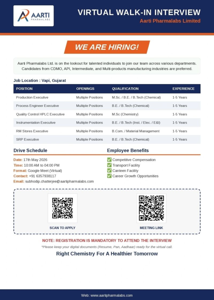 Aarti Pharmalabs Virtual Walk-in Interview for on 17th May 2026