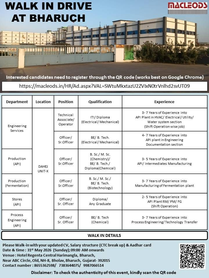 Macleods Pharmaceuticals Walk-in Interview at Bharuch for API Plant Jobs 2026