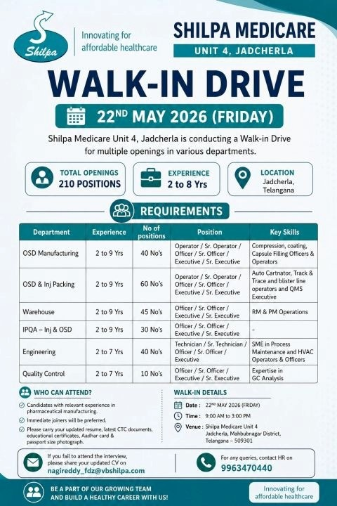 Shilpa Medicare Unit 4 Jadcherla is conducting a massive walk-in interview on 22 May 2026 for 210 positions in OSD Manufacturing, Packing, Warehouse, IPQA, Engineering, and QC. 