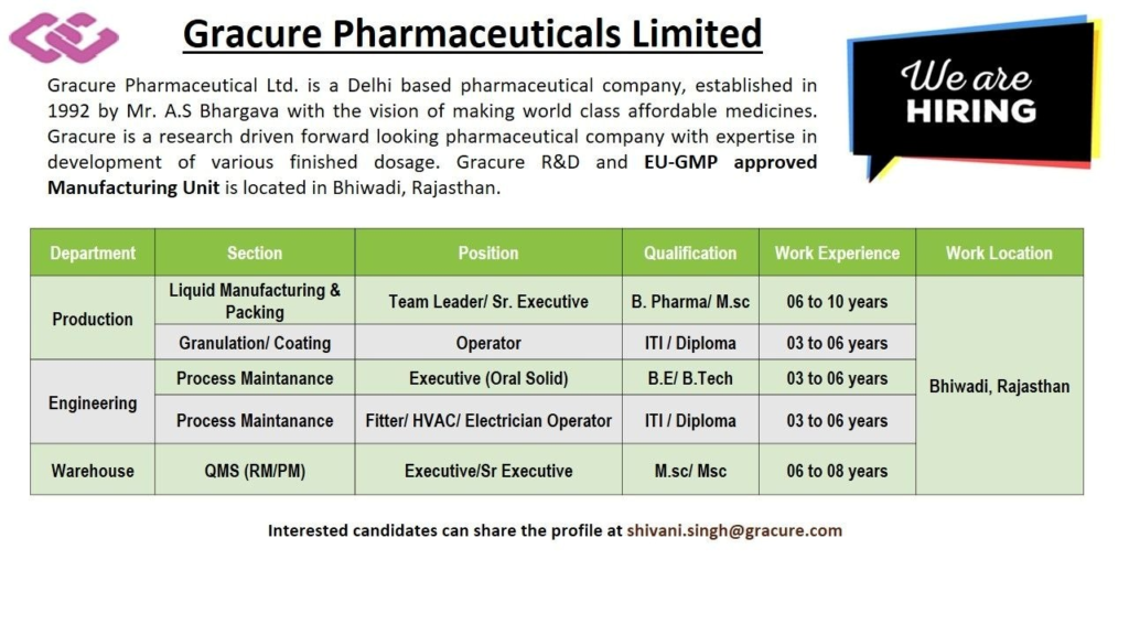 Gracure Pharmaceuticals Limited is hiring experienced professionals for Production, Engineering, and Warehouse positions at its EU-GMP approved facility
