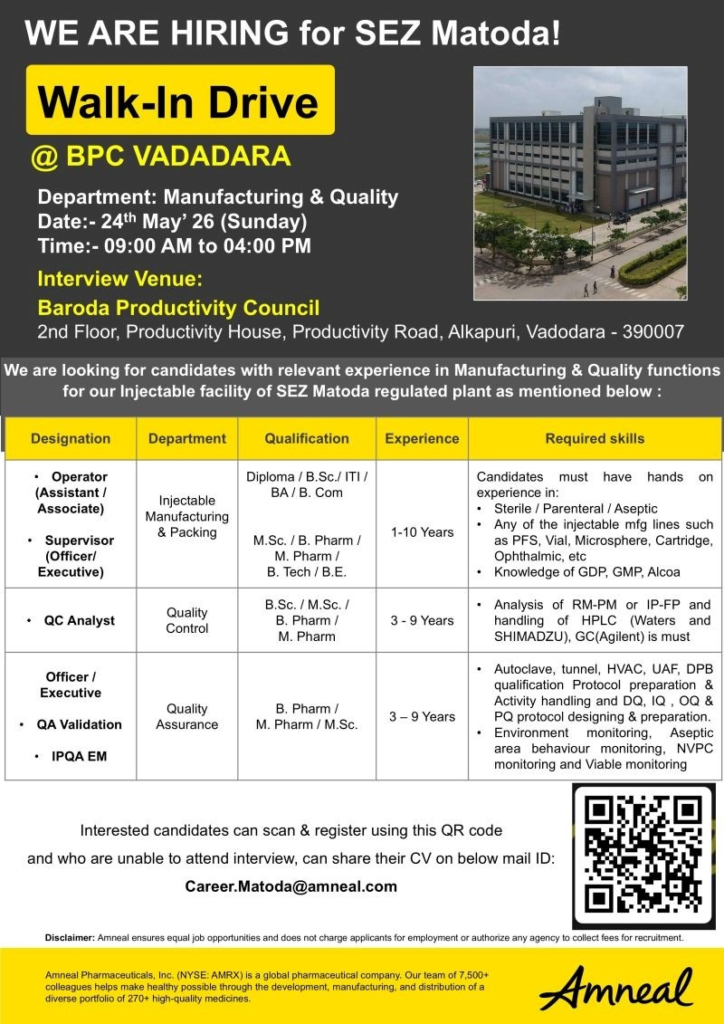  ITI / Diploma / B.Sc / B.Pharm / M.Sc / M.Pharm / B.Tech / B.E.