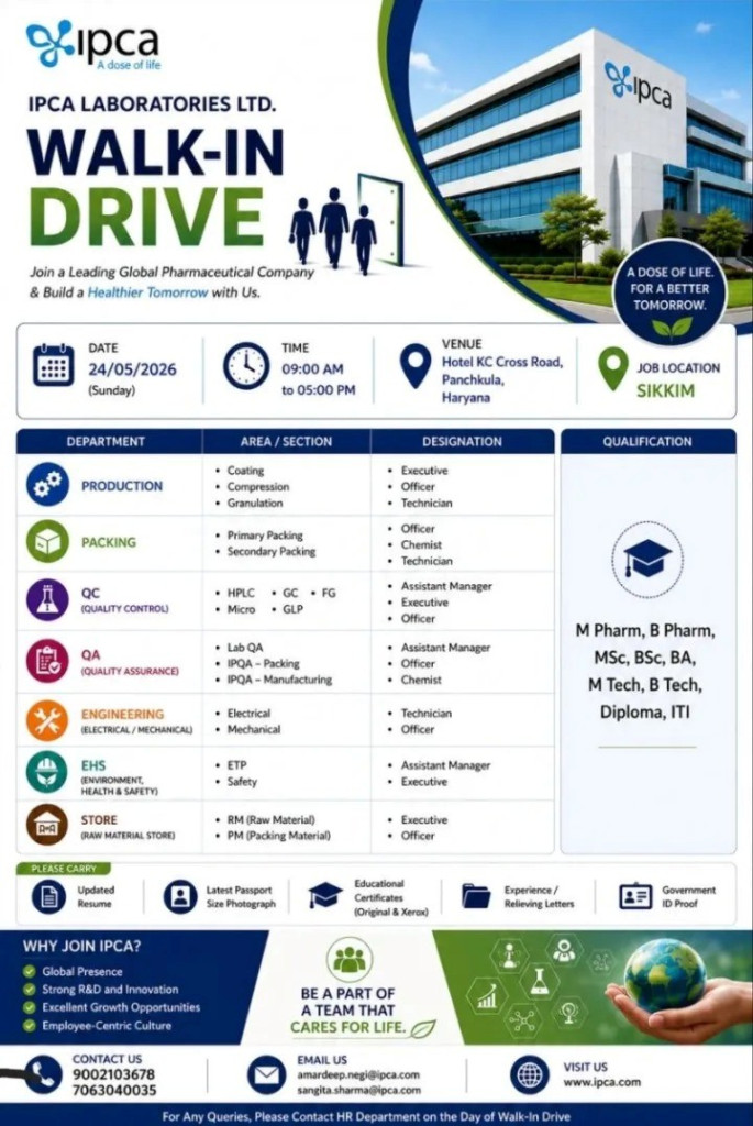 PCA Laboratories is conducting a Walk-in Interview on 24th May 2026 at Panchkula for multiple Production, QC, QA, Packing, Engineering, EHS & Store positions at its Sikkim plant. 