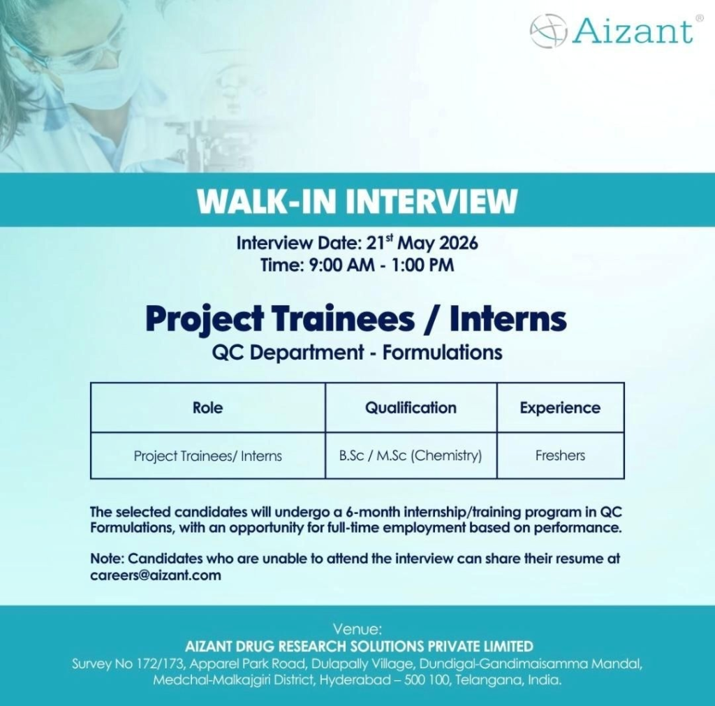 Aizant Drug Research Solutions is inviting freshers for Project Trainees / Interns in the QC Formulations department through a Walk-in Interview on 21st May 2026.