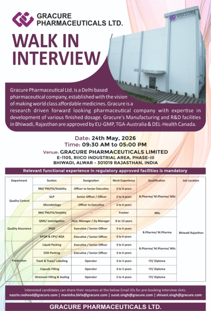 Gracure Pharmaceuticals is conducting a Walk-in Interview on 24th May 2026 for multiple QA jobs, QC jobs, and production jobs at its EU-GMP approved facility in Bhiwadi, Rajasthan.