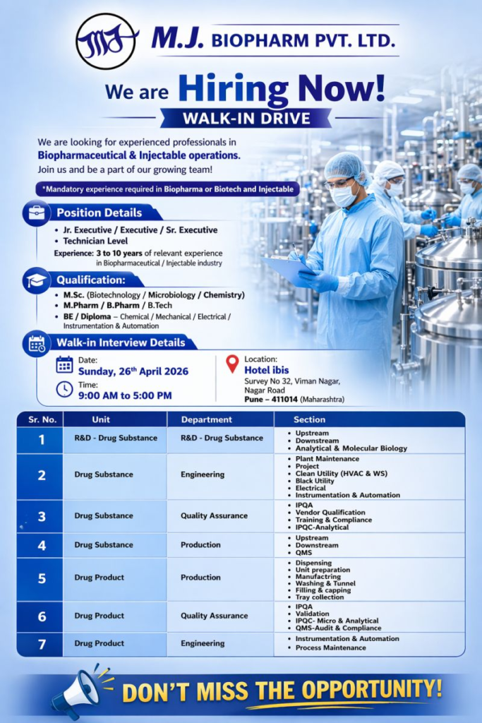 M.J. Biopharm Pvt. Ltd. is conducting a Walk-in Interview on 26th April 2026 for multiple production jobs, QA jobs, and technical roles