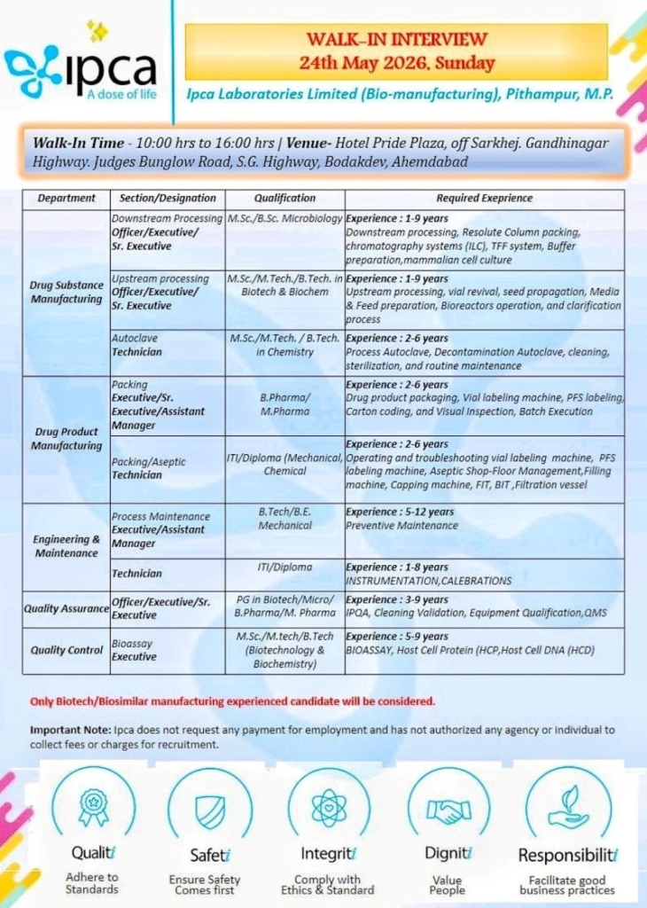  walk-in interview on 24th May 2026 for multiple positions in Bio-manufacturing, Drug Substance, Drug Product, Engineering, QA, and QC at its Pithampur plant in Madhya Pradesh. 