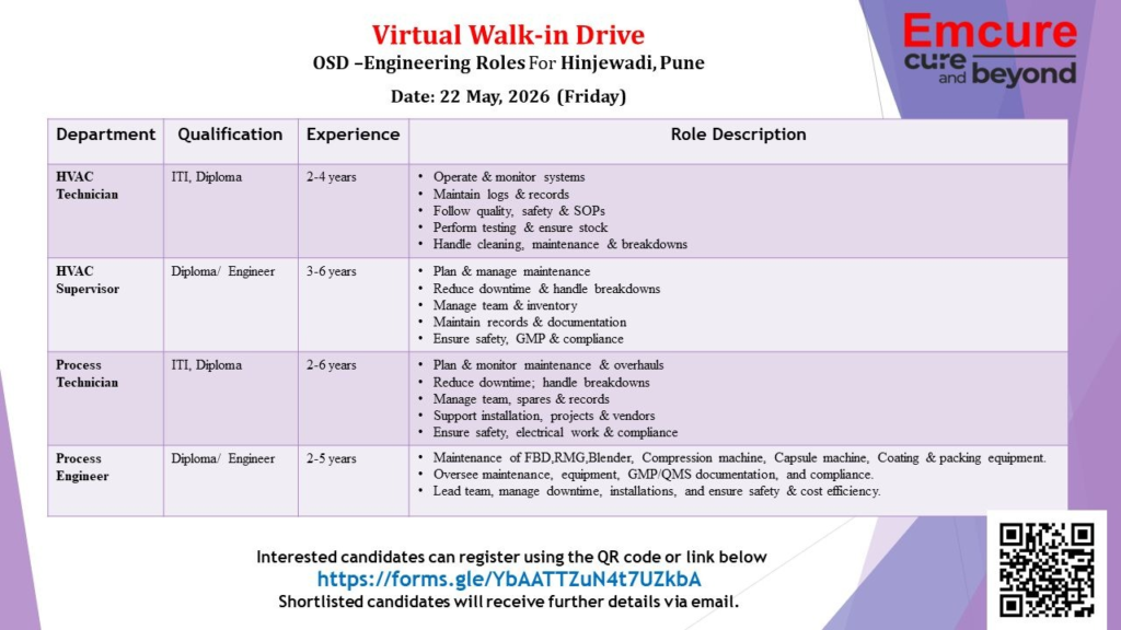 Emcure Pharmaceuticals is conducting a Virtual Walk-in Drive for OSD Engineering roles including HVAC Technician, Process Technician, HVAC Supervisor, and Process Engineer at Hinjewadi, Pune