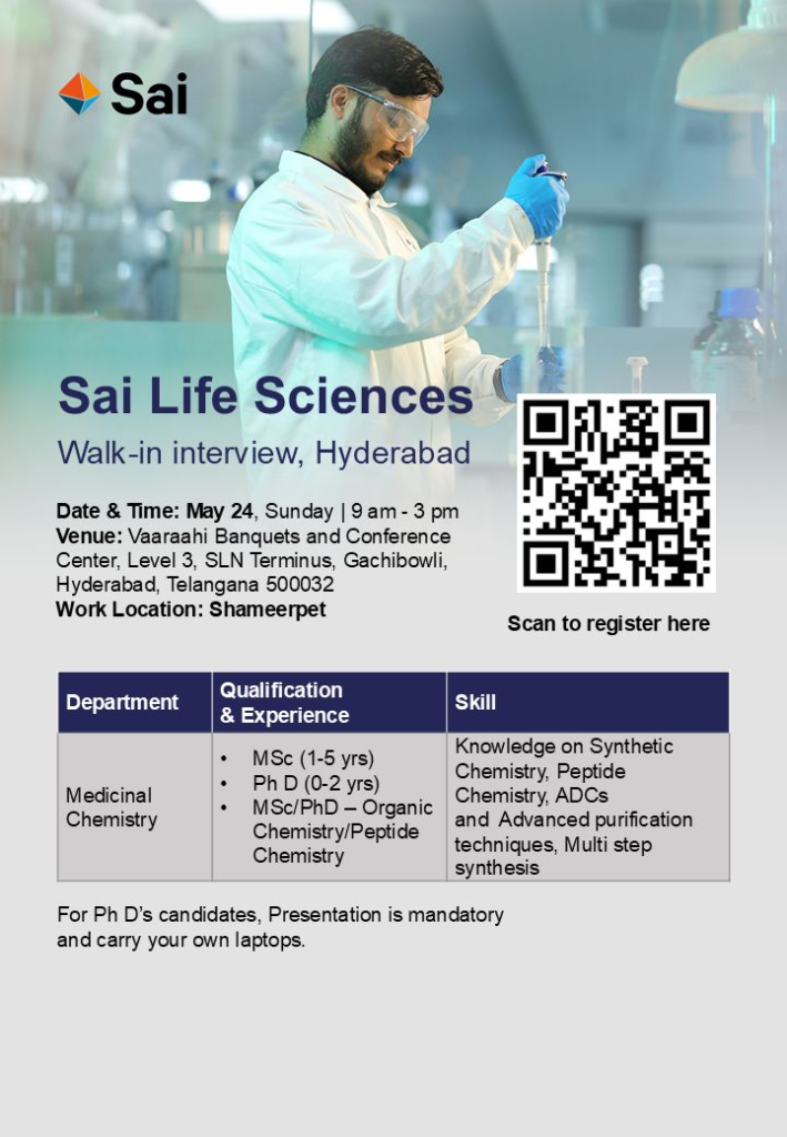 Sai Life Sciences Hiring MSc & PhD Chemists