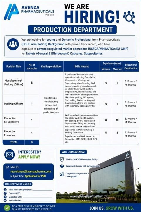 Avenza Pharmaceuticals is hiring experienced professionals for Production Officer and Executive positions in OSD (Tablets, Capsules & Suppositories).