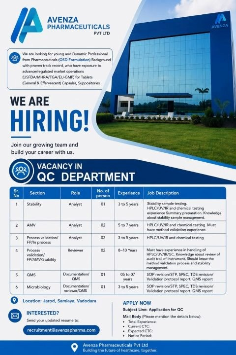 Avenza Pharmaceuticals Pvt Ltd is hiring experienced professionals for multiple positions in the Quality Control department.