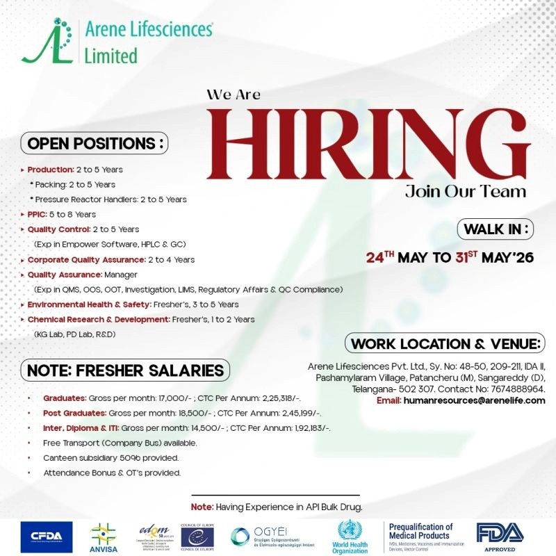 Arene Lifesciences is conducting a walk-in interview from 24th to 31st May 2026 for multiple positions in Production, Quality Control, Quality Assurance, PPIC, EHS, and R&D. Ideal for freshers and experienced candidates
