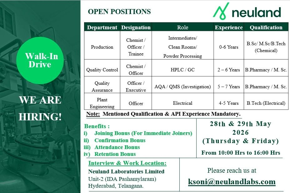 Neuland Laboratories is conducting a walk-in interview on 28th & 29th May 2026 for Production, Quality Control, Quality Assurance, and Plant Engineering roles.
