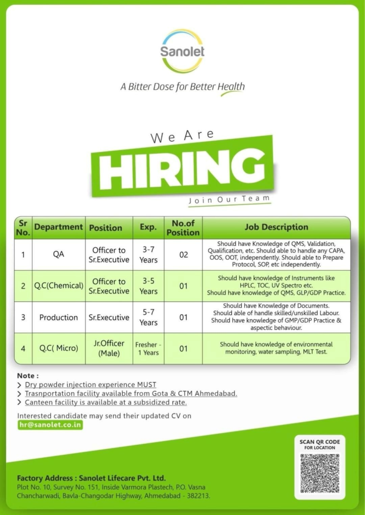 Sanolet Lifecare Pvt. Ltd. is hiring for multiple positions in QA, QC (Chemical & Micro), and Production departments.
