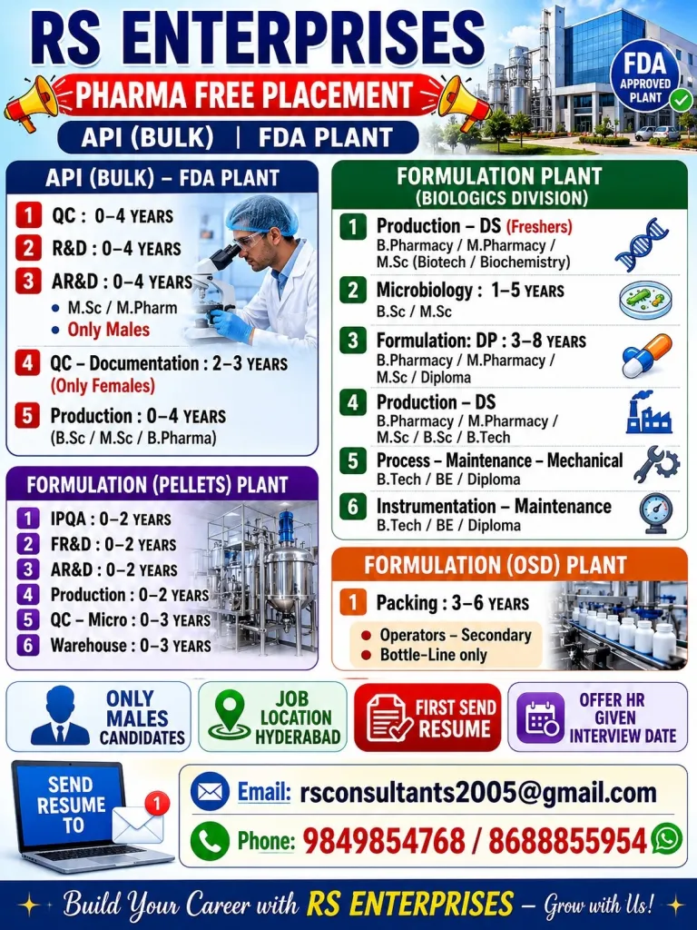 RS Enterprises (Pharma Free Placement) is hiring freshers and experienced candidates for API, Formulation (Pellets), Biologics, and OSD plants in FDA-approved facilities.