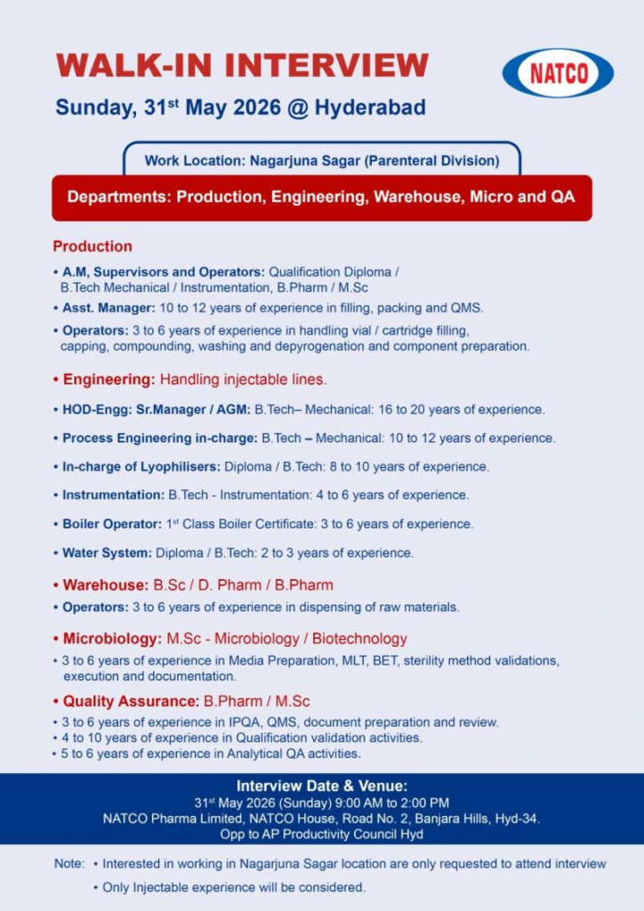 NATCO Pharma Hiring Multiple Positions in Production, Engineering, QA, Micro & Warehouse – Walk-in Interview Hyderabad