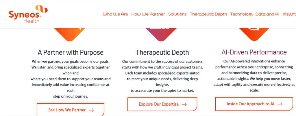 Syneos Health is hiring a Clinical Trial Manager II for a remote role.
