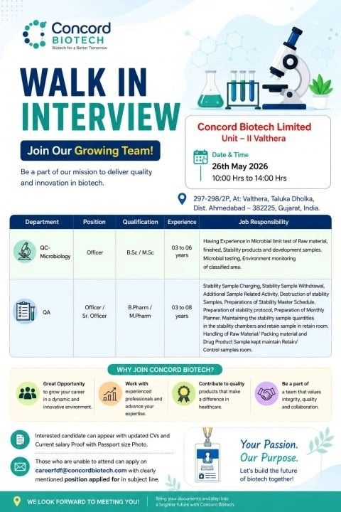 Concord Biotech is hiring for QC Microbiology Officer and QA Officer/Sr. Officer positions.