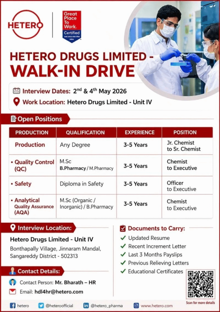 Hetero Drugs Limited is one of India’s leading pharmaceutical companies and a global leader in API and formulation manufacturing.