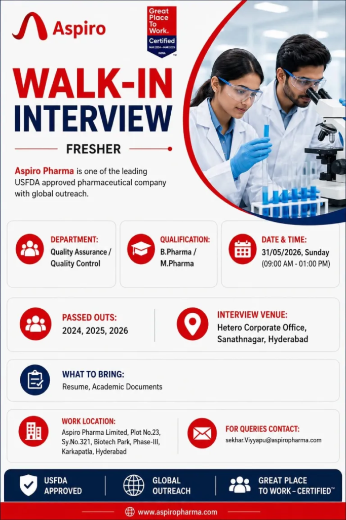 Aspiro Pharma is conducting a walk-in interview for Fresher QA Jobs and QC Jobs in Hyderabad.